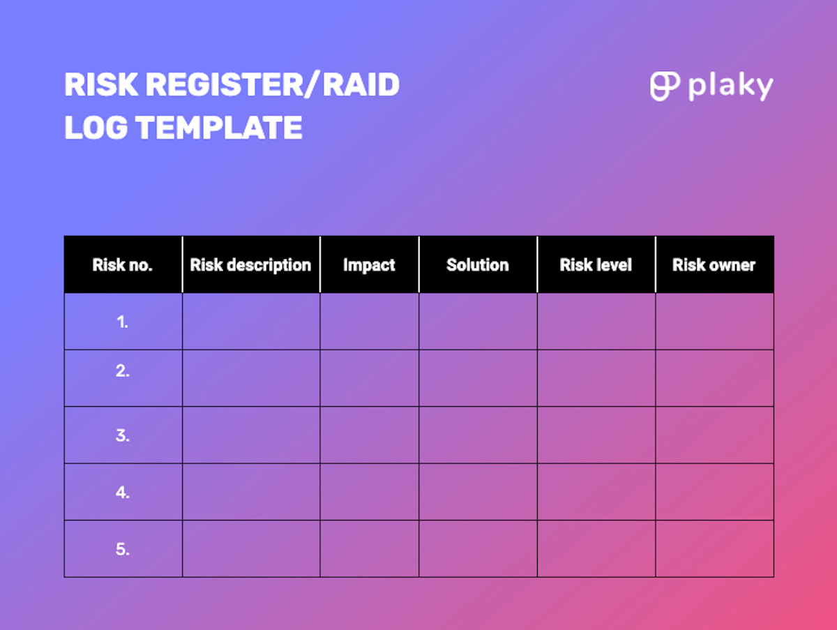 Risk register/RAID log template