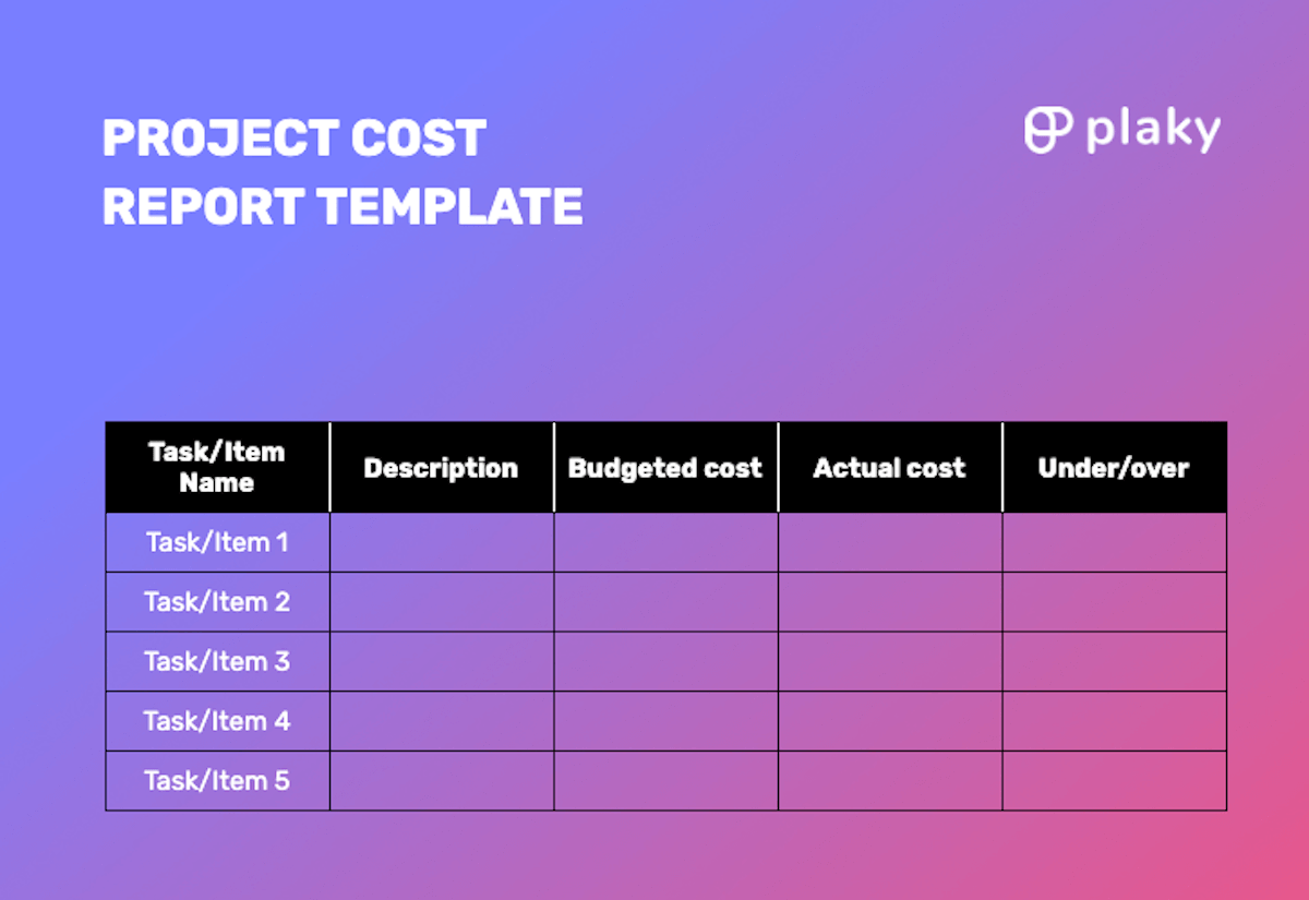 Example of a basic project cost report template