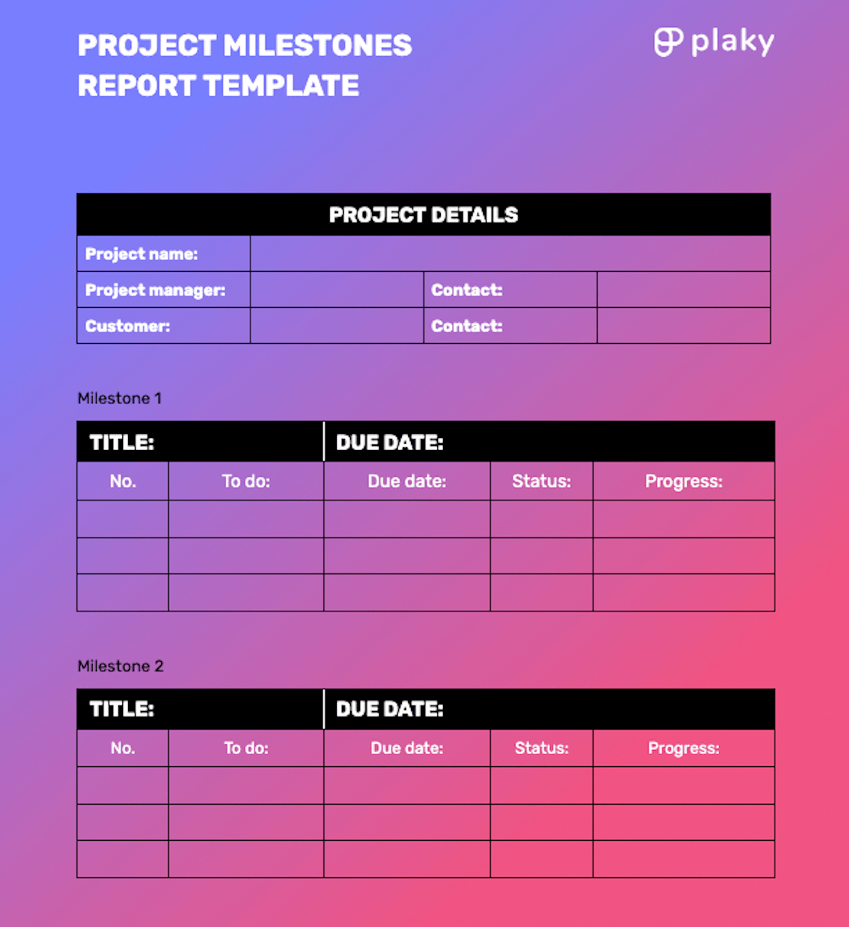 Example of a project milestones report template