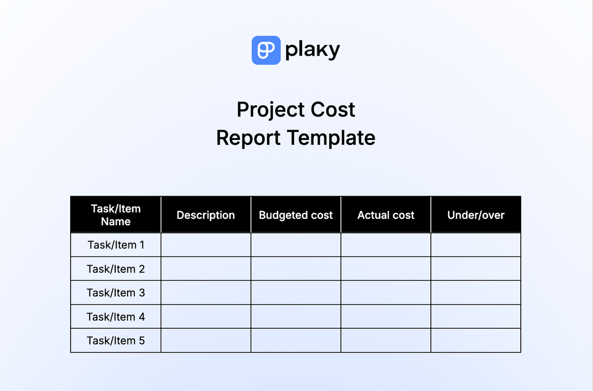 Example of a basic project cost report template