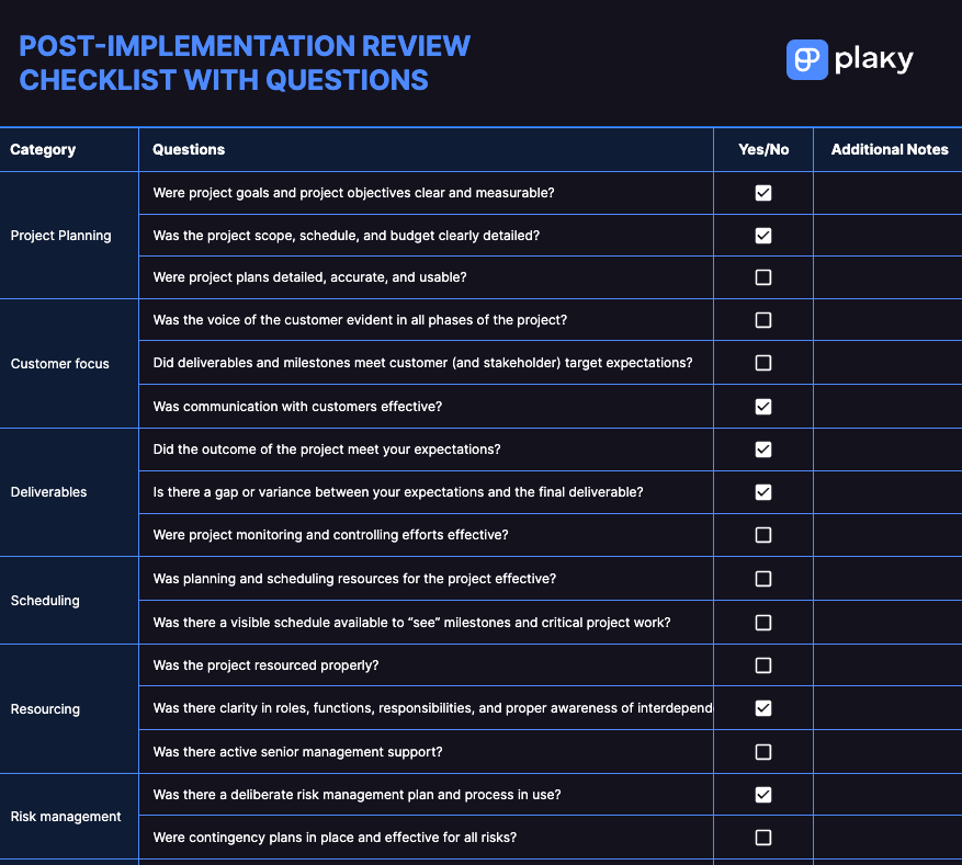 Post-implementation review checklist with questions