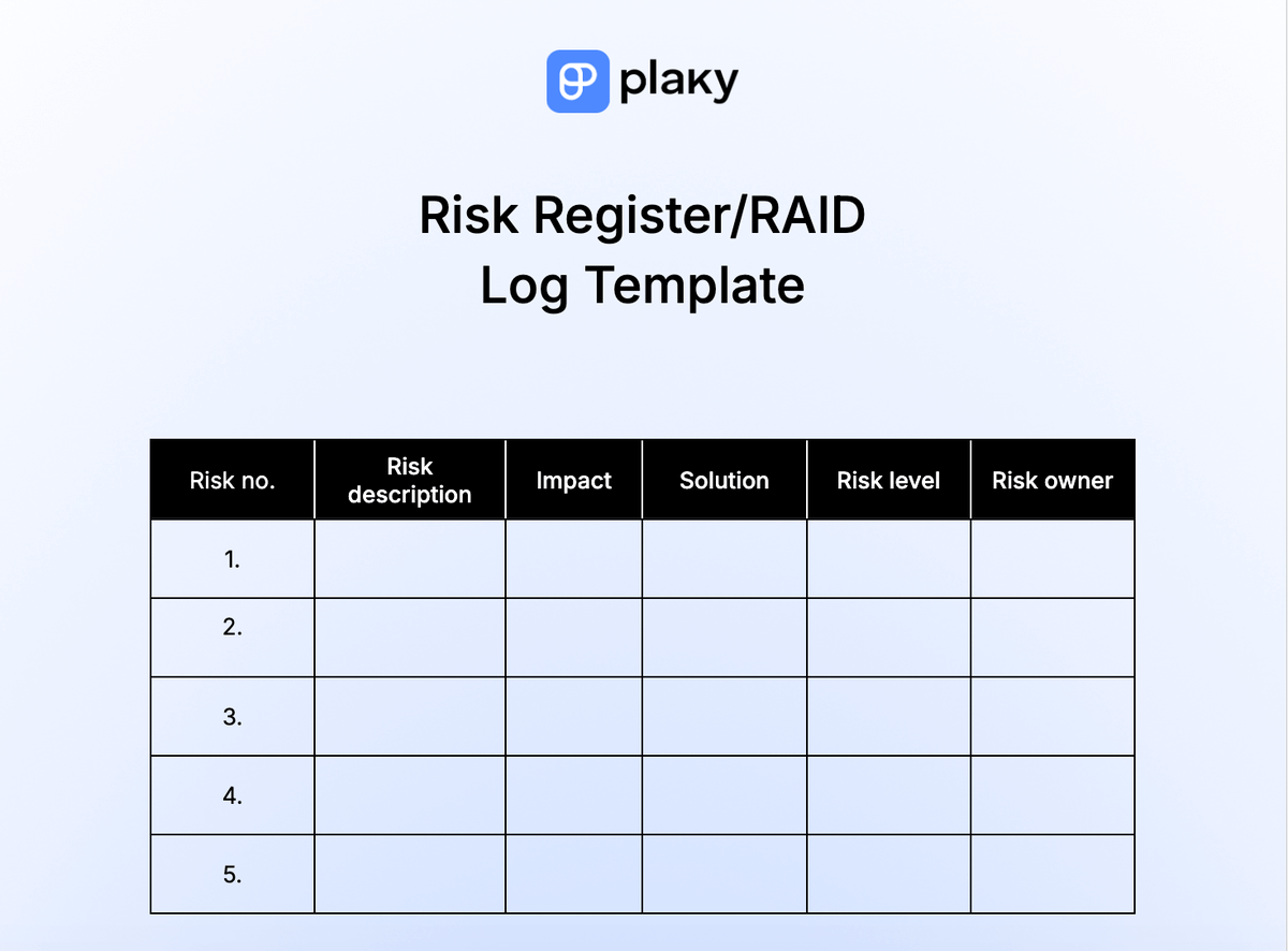Risk register/RAID log template