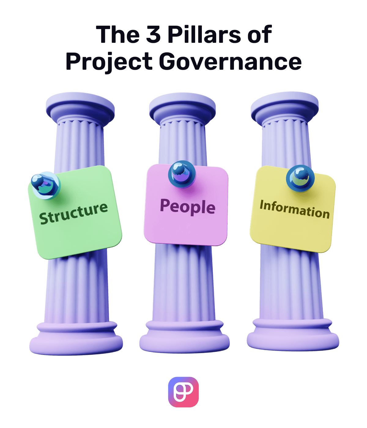 The 3 pillars of project governance
