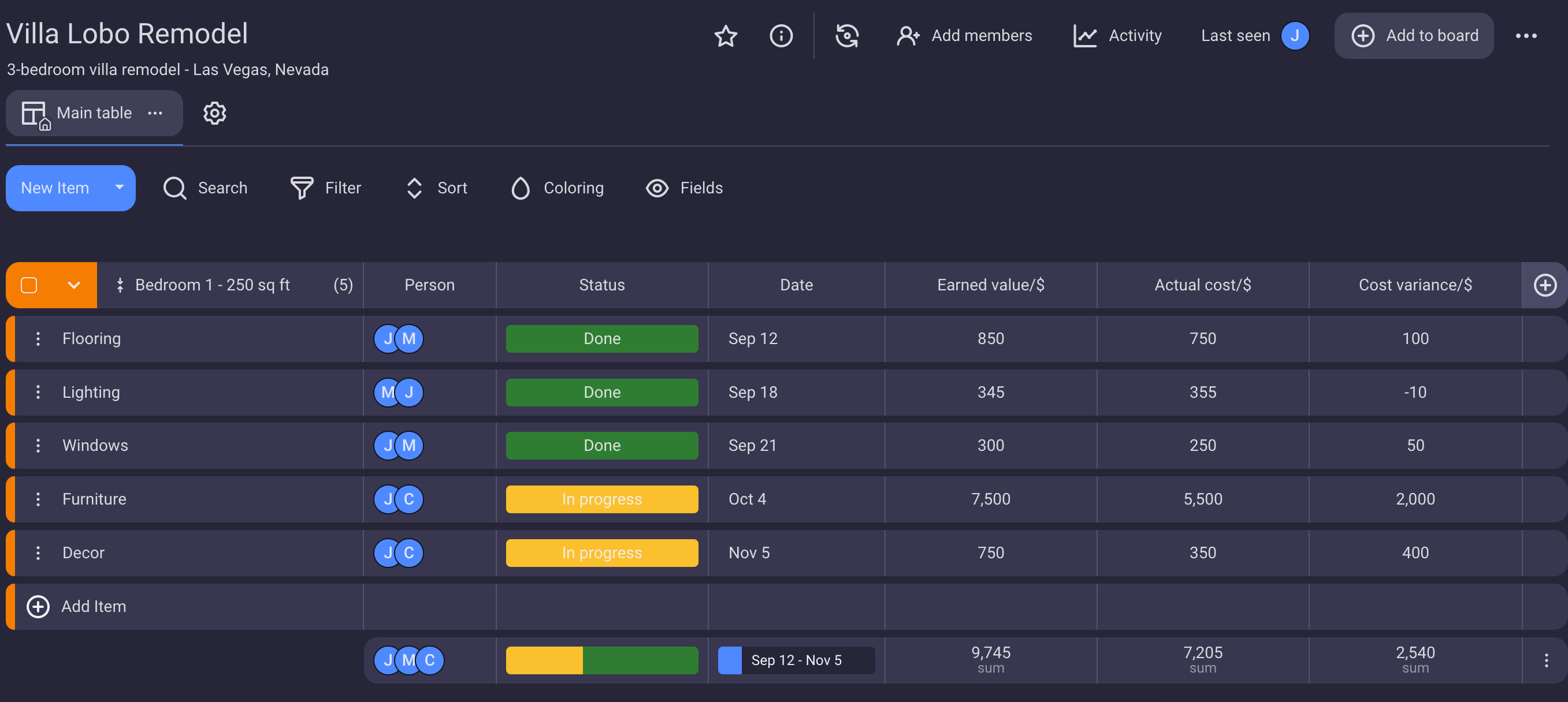 Example of project costs tracked in Plaky