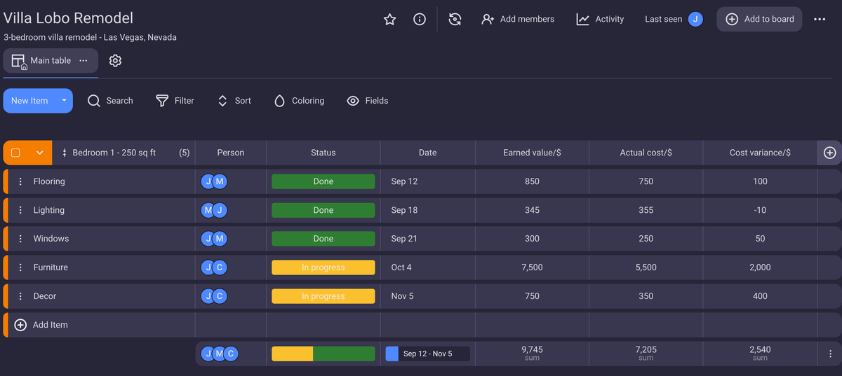 Example of project costs tracked in Plaky
