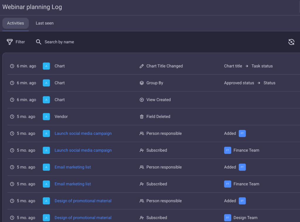 Board activity log in Plaky project management software