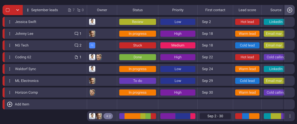 Custom fields in Plaky
