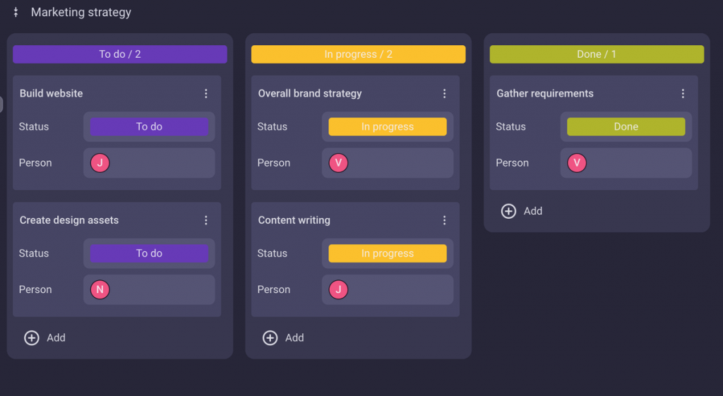 What Is Scrumban? A Guide To The Scrumban Framework