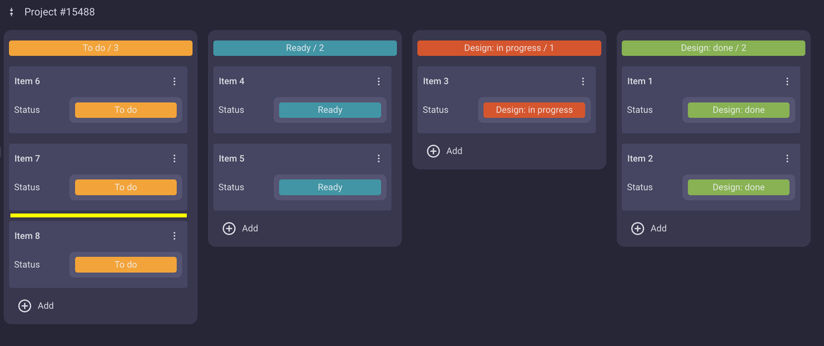 Visual representation of the order point