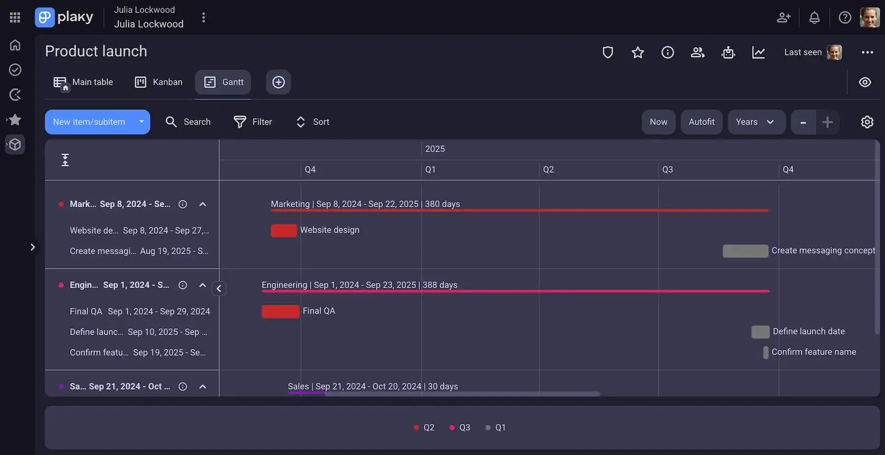 Plaky's Gantt chart view