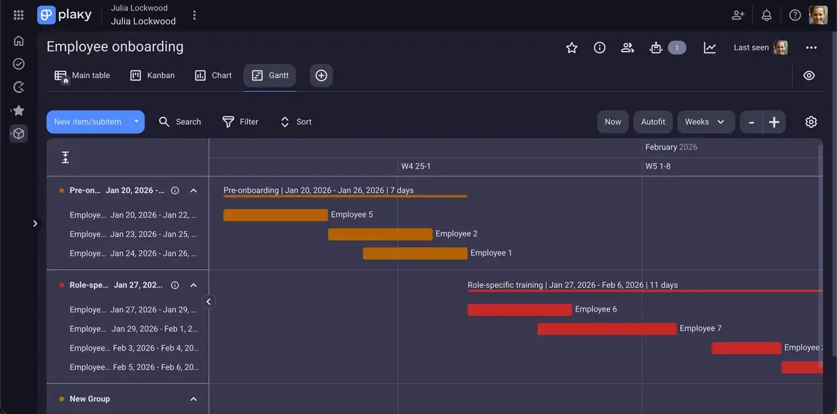 Gantt chart in Plaky