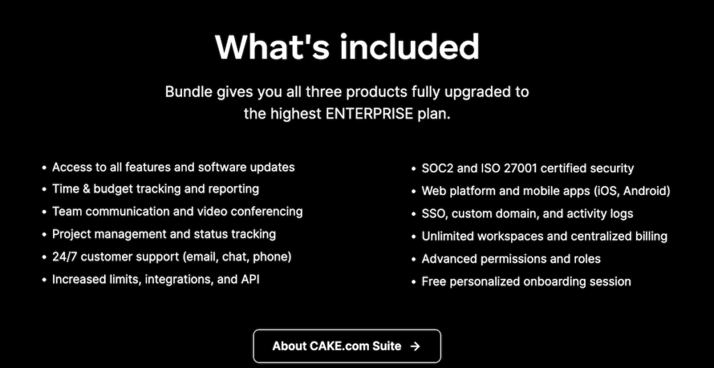 All the perks coming with CAKE.com's Bundle