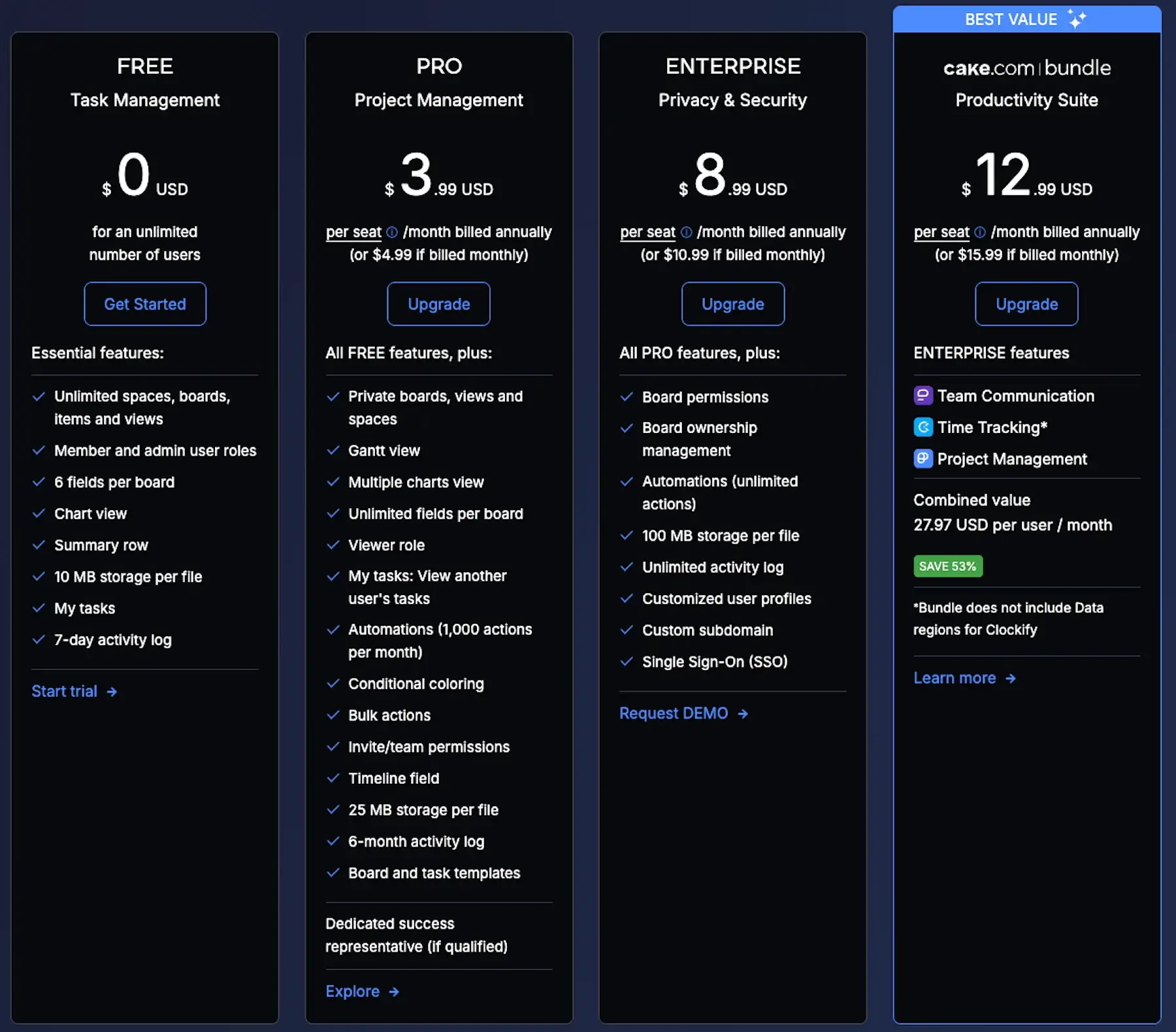 Plaky’s plans and pricing