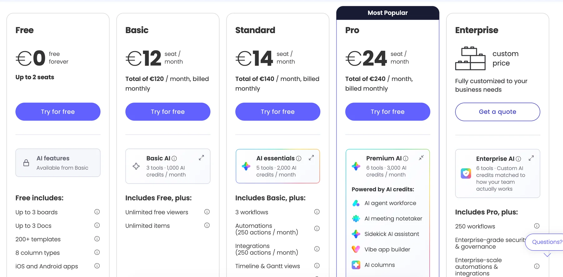 monday.com pricing