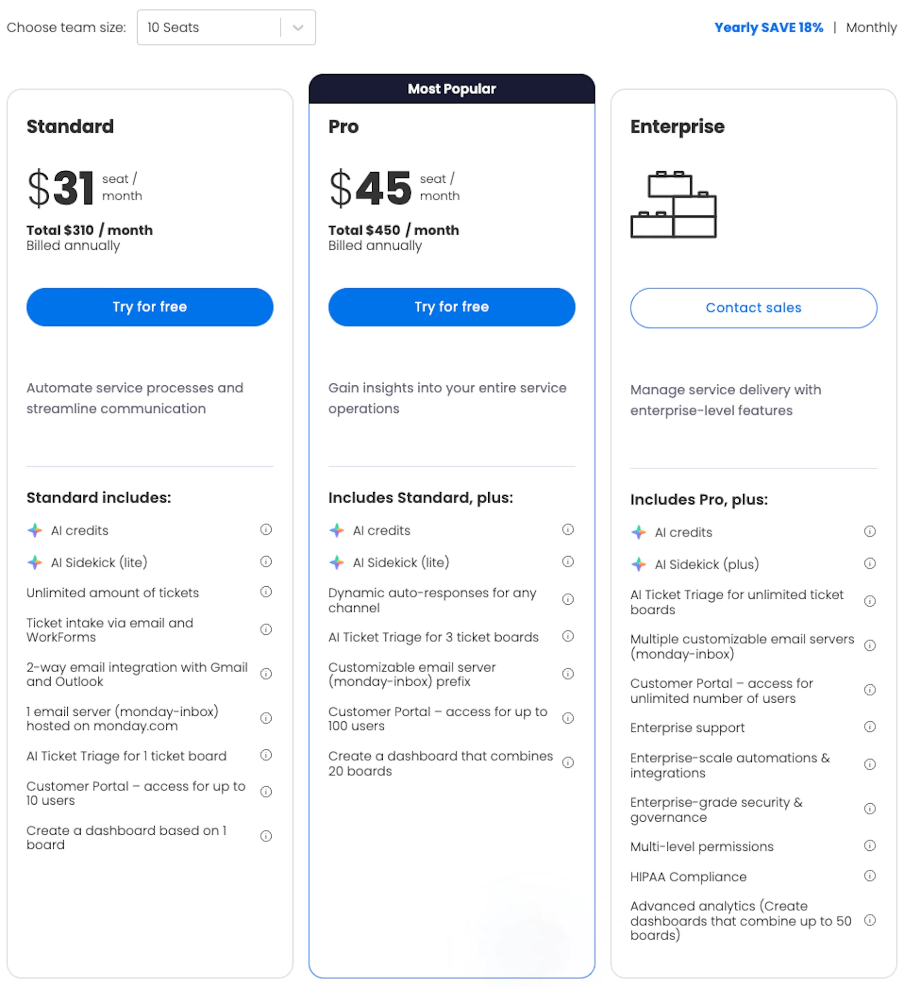 Monday.com’s service app pricing plans