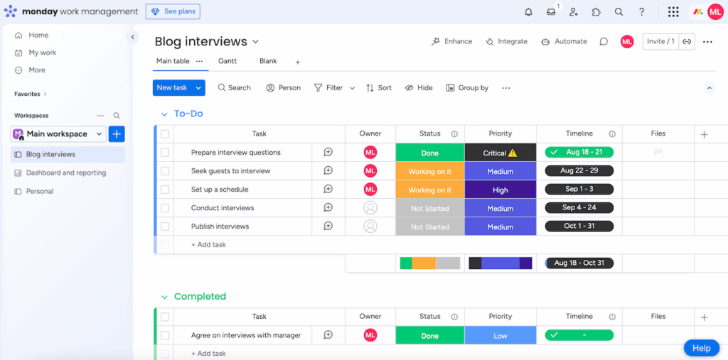 monday.com’s interface
