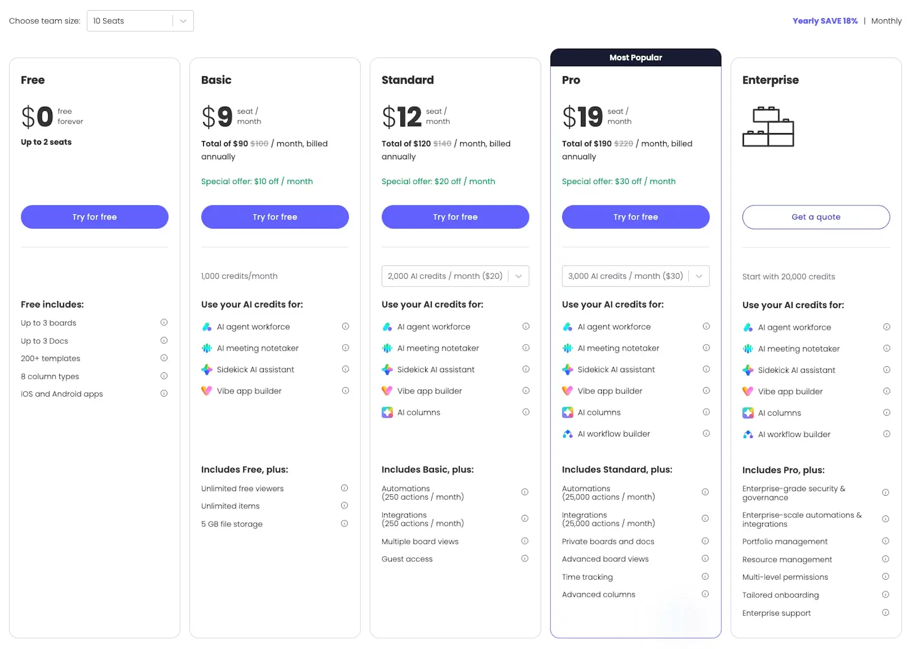 monday.com’s pricing
