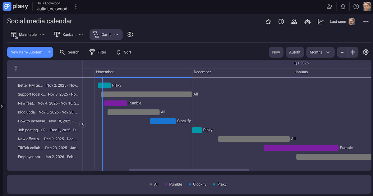 Gantt chart view in Plaky
