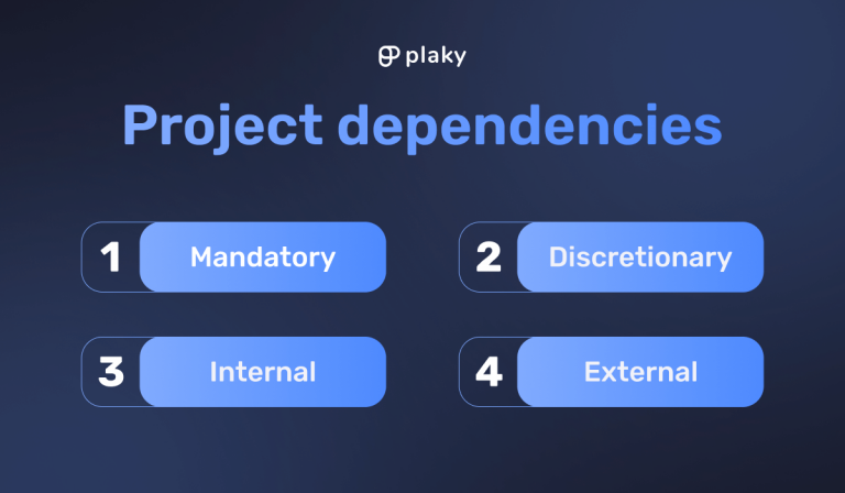 Dependencies In Project Management: Types And Examples