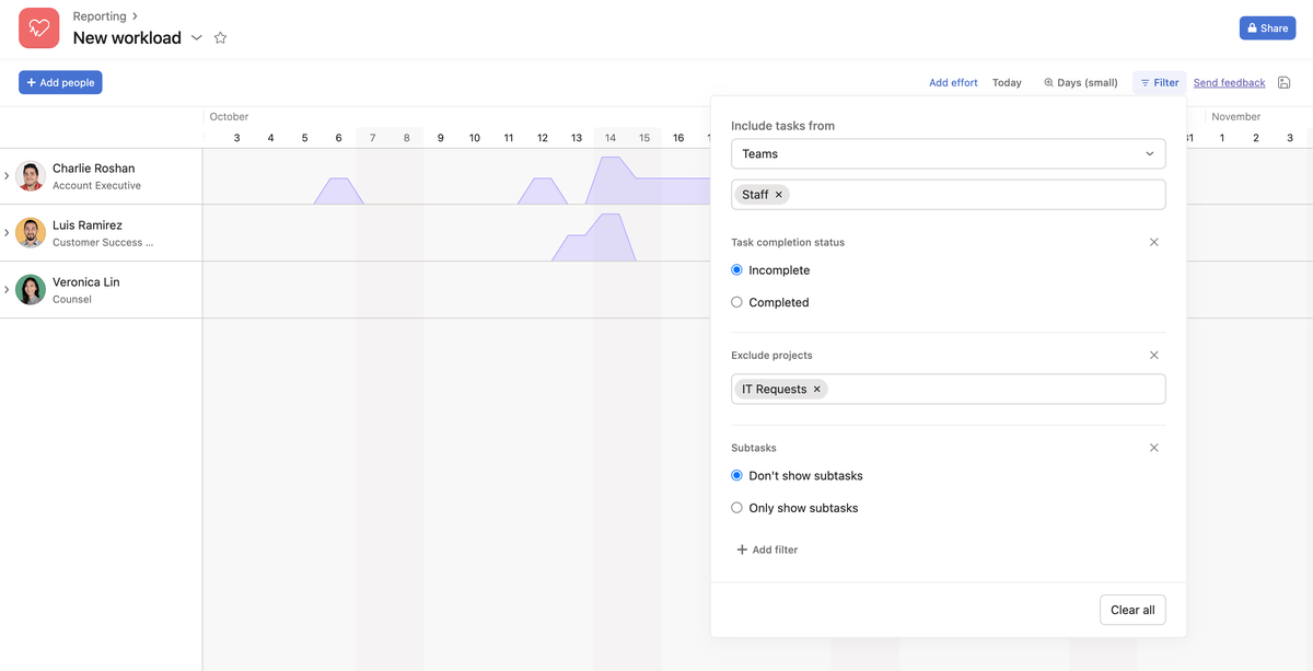 Asana universal workload management