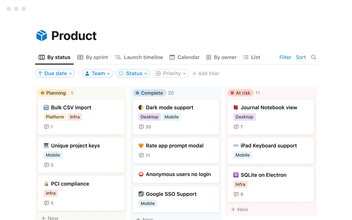 Example of a Kanban board in Notion 