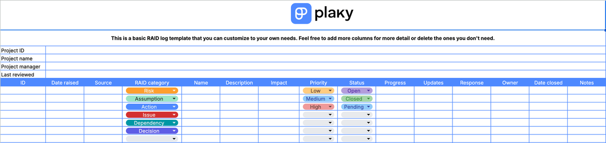 Plaky’s free RAID log template