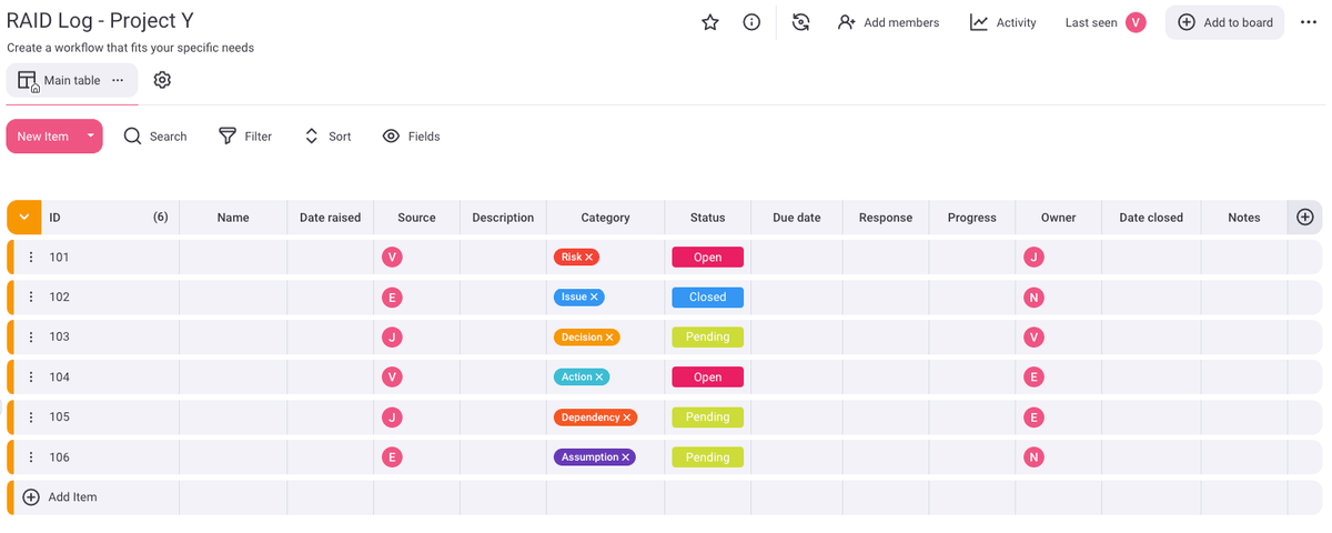 RAID log featuring all 6 components in Plaky