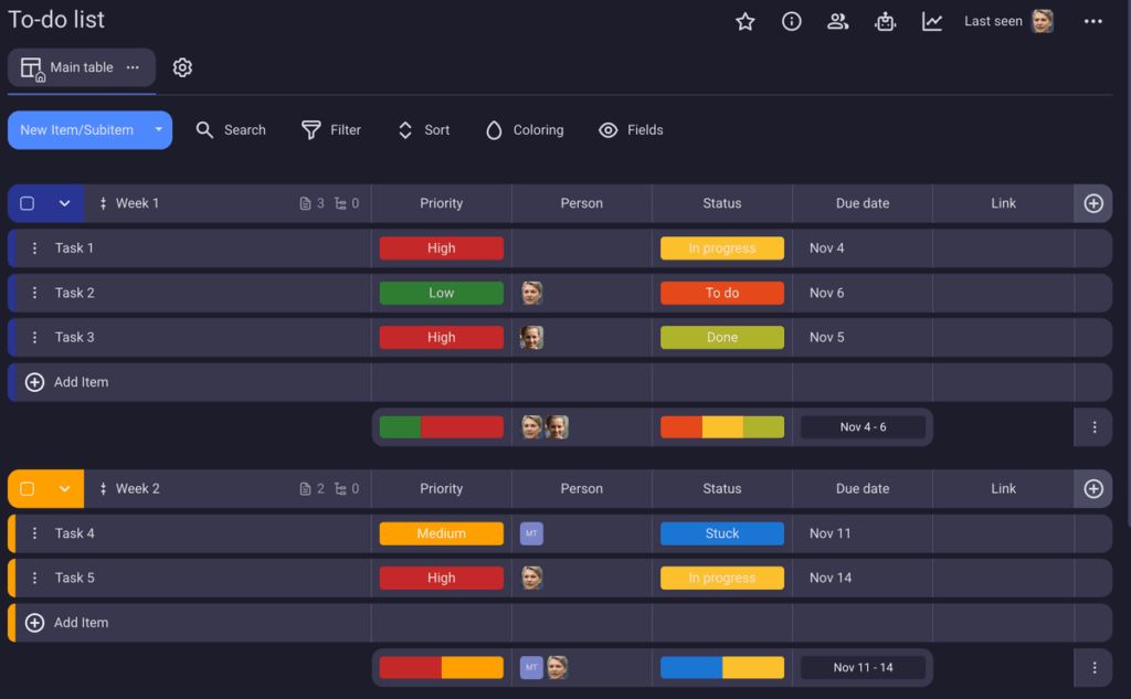 To-do list example in Plaky