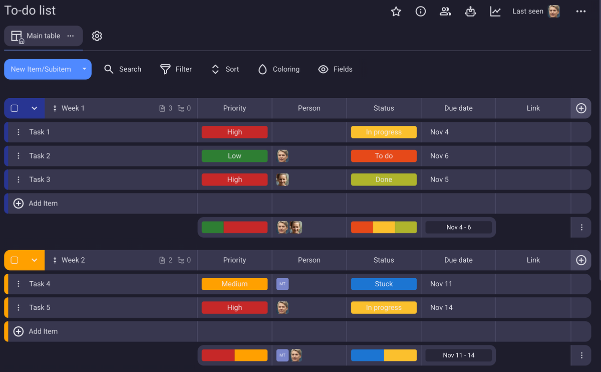  A to-do list in Plaky