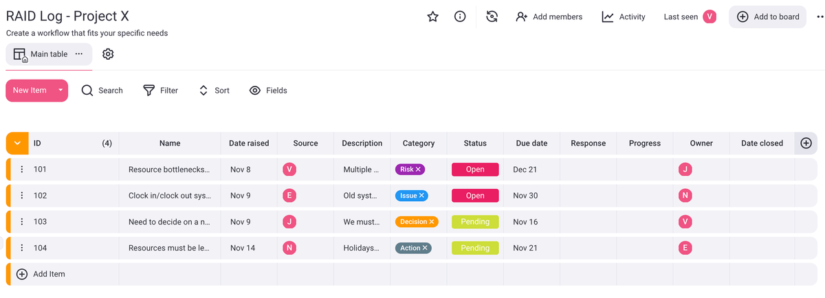 Example of a RAID log in Plaky, a project management tool