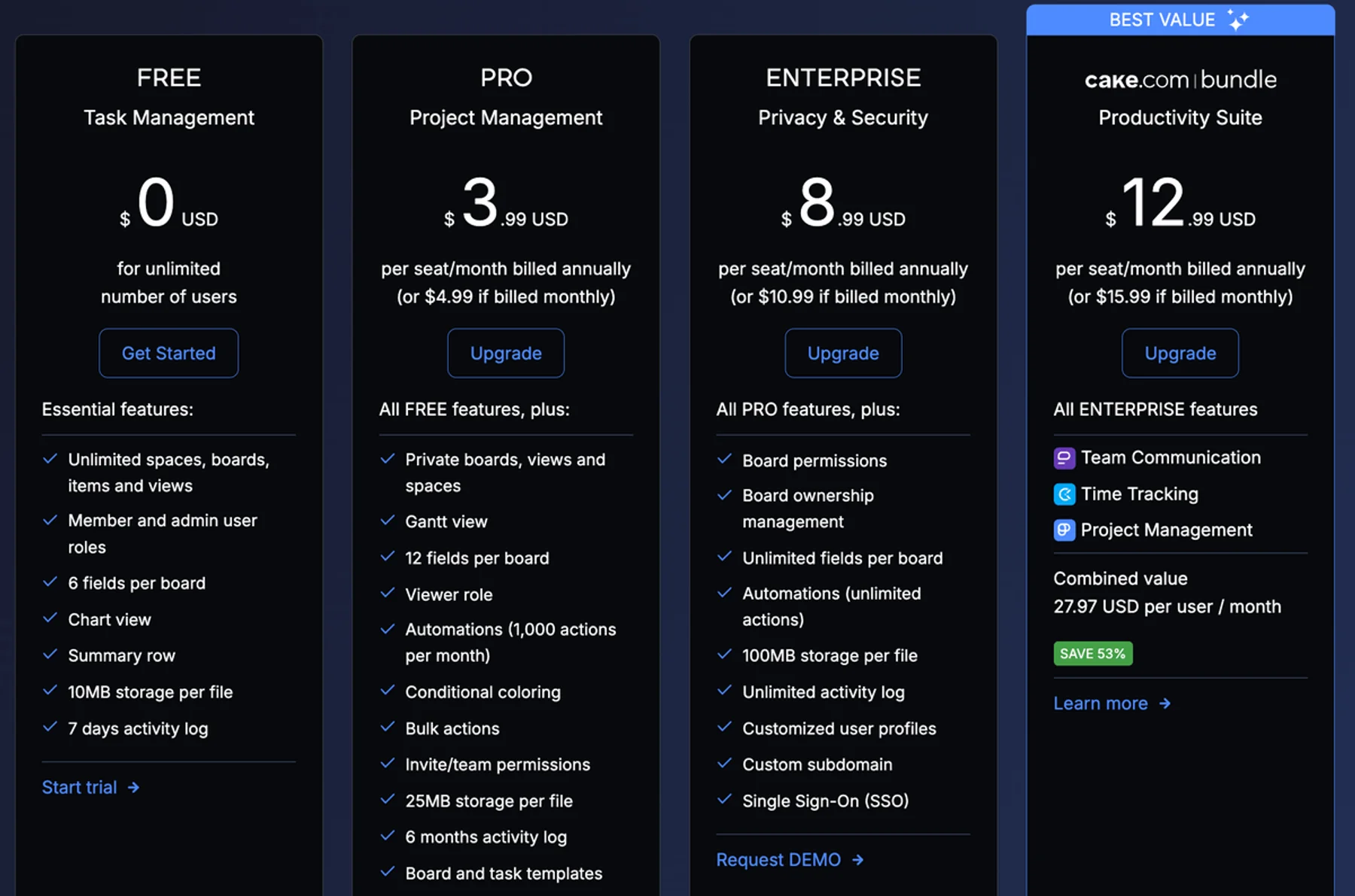 Plaky’s plans and pricing