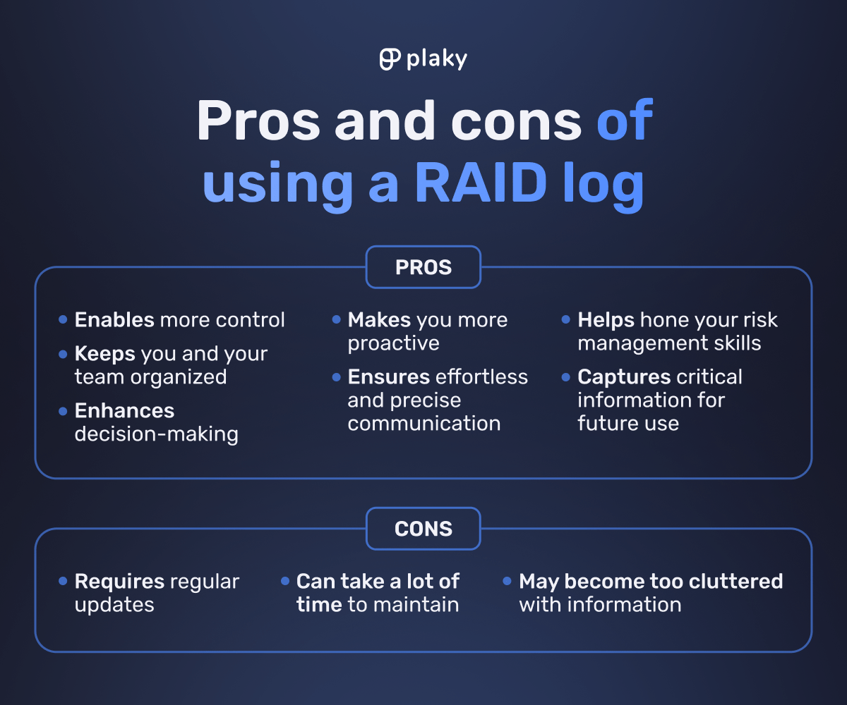 Pros and cons of using a RAID log