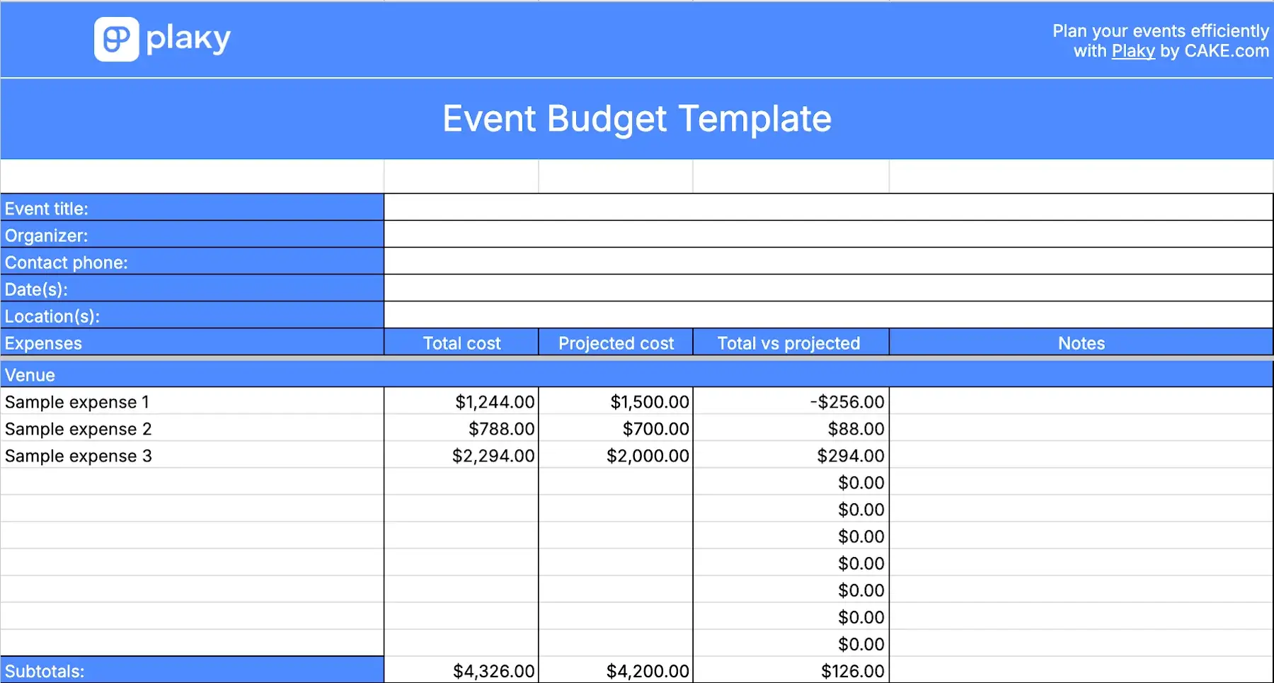 Event budget template