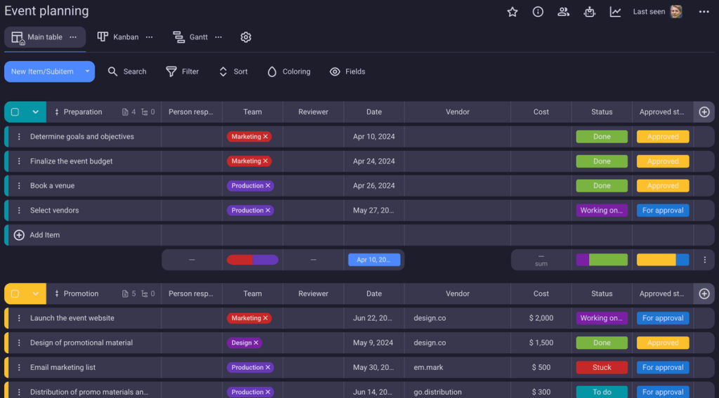 Plaky's event planning template
