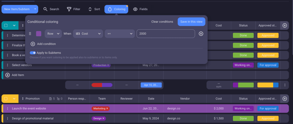 Use conditional coloring in Plaky for better focus and organization