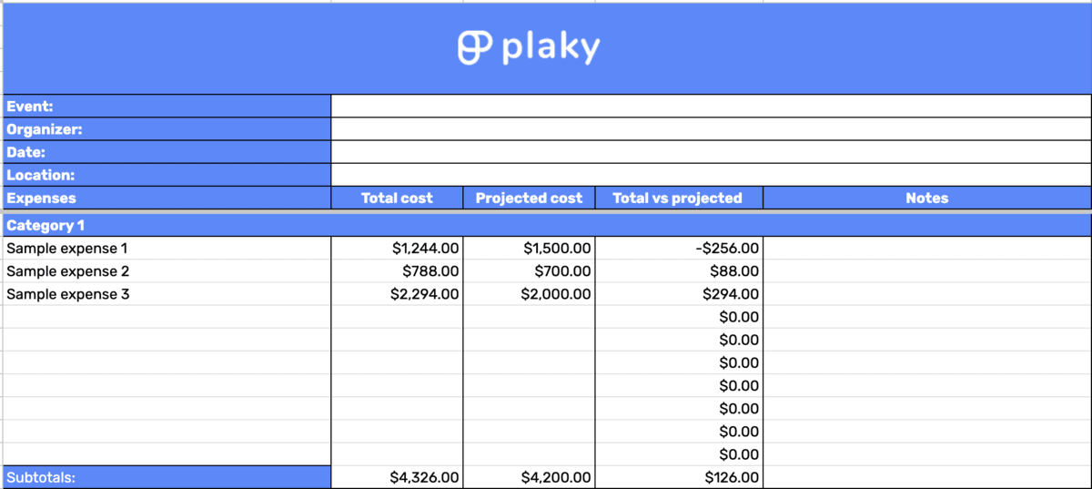 event budget template