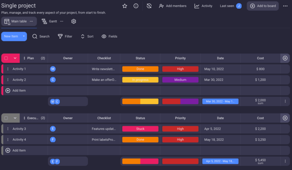 Plaky project management software