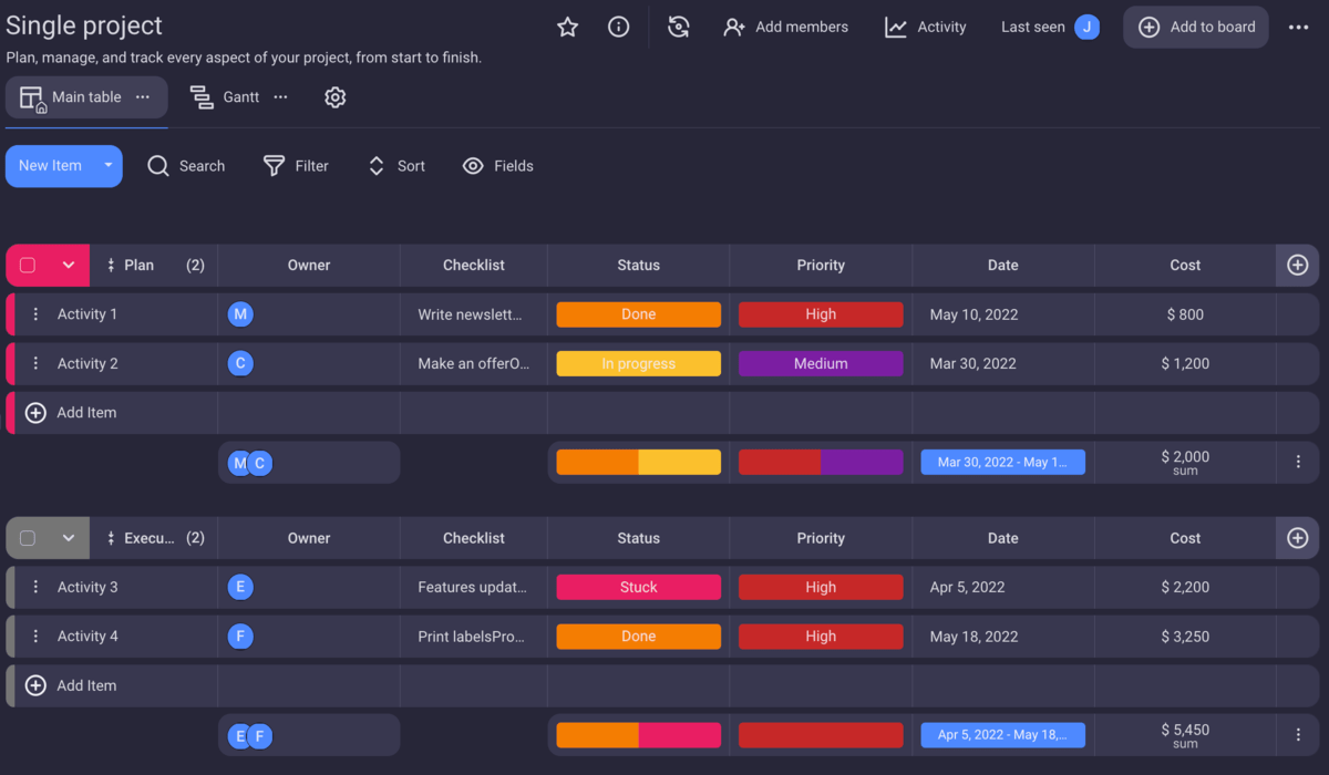 Plaky project management software