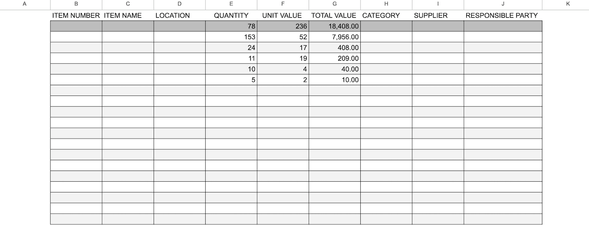 An inventory template with added values made in Google Sheets