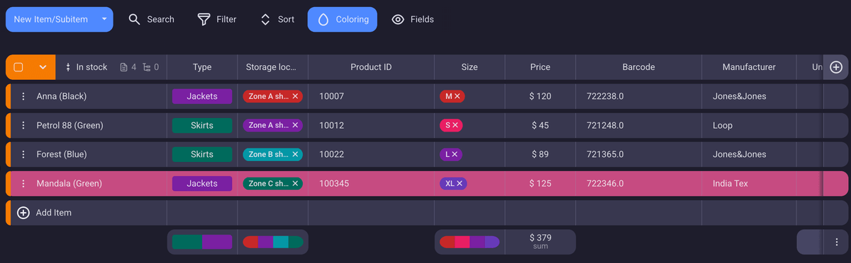 Tracking item quantities with conditional coloring in Plaky