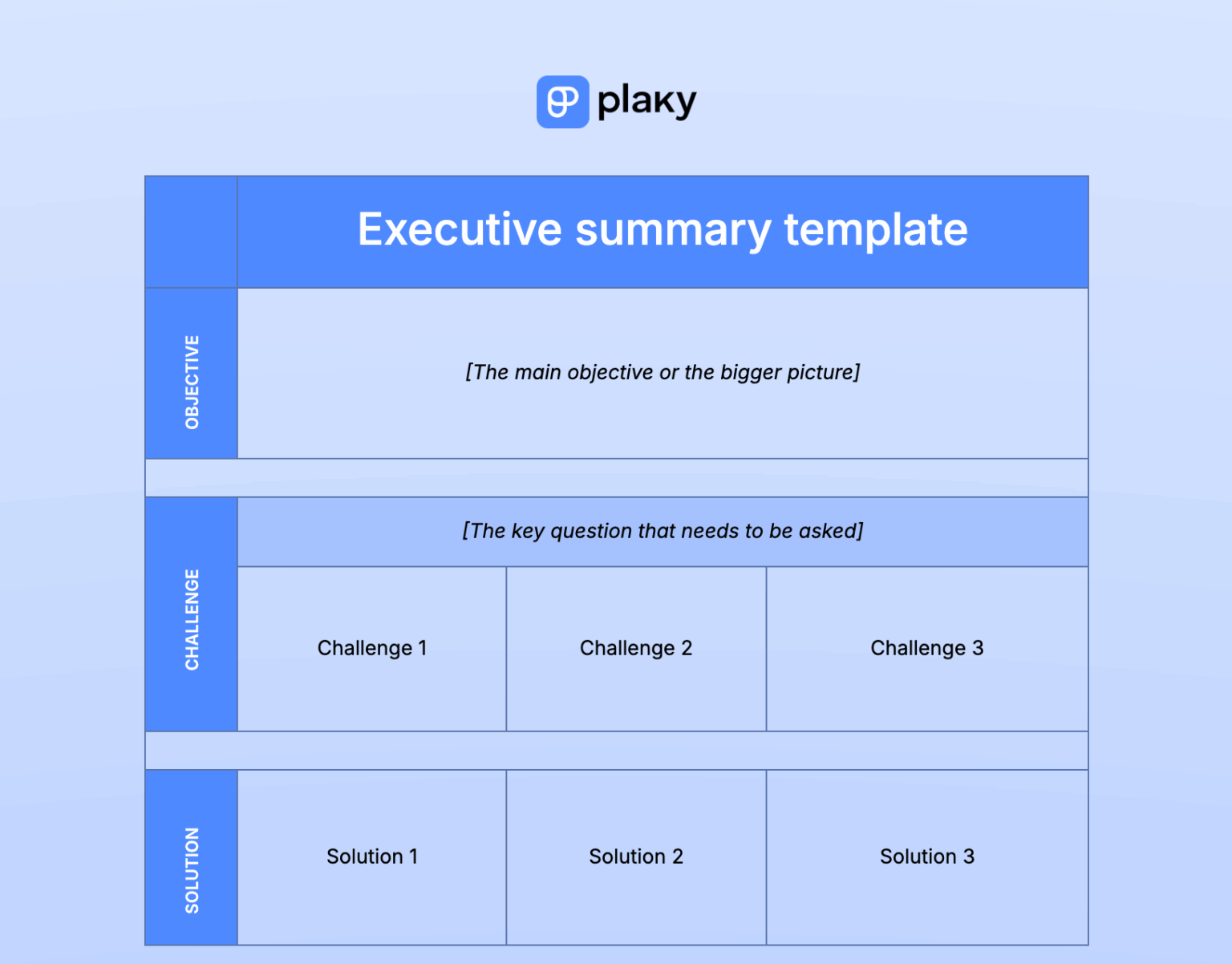 Html Executive Plan 14 Free Strategic Planning Templates (Multiple Formats)