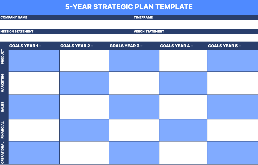 Free 5-Year Strategic Plan Template