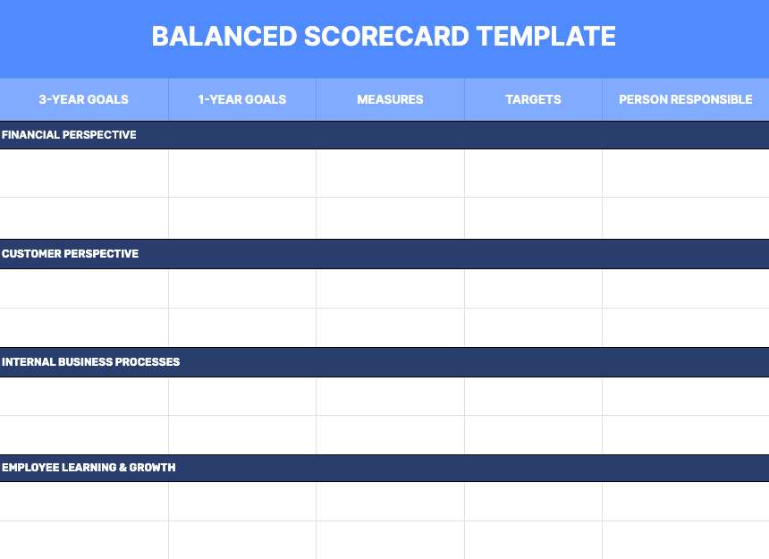 Free Balanced Scorecard Template