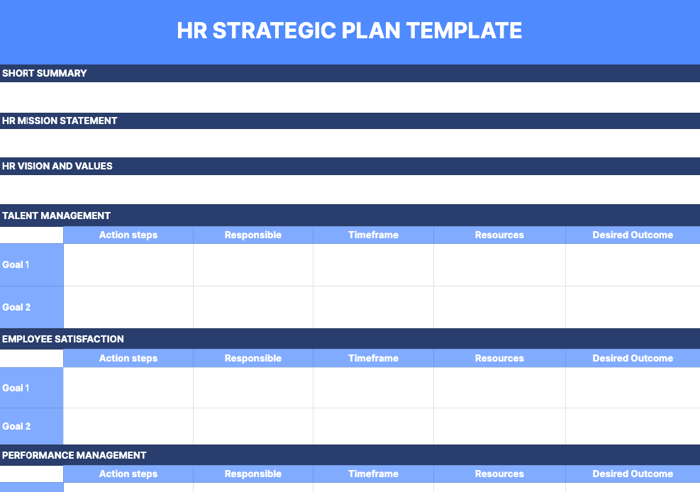 Free HR Strategic Plan Template