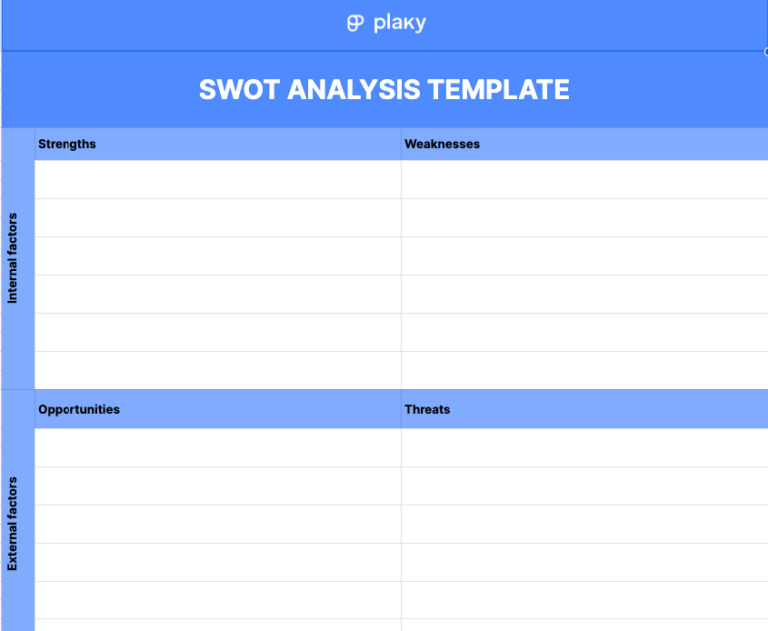 14 Free Strategic Planning Templates for 2024