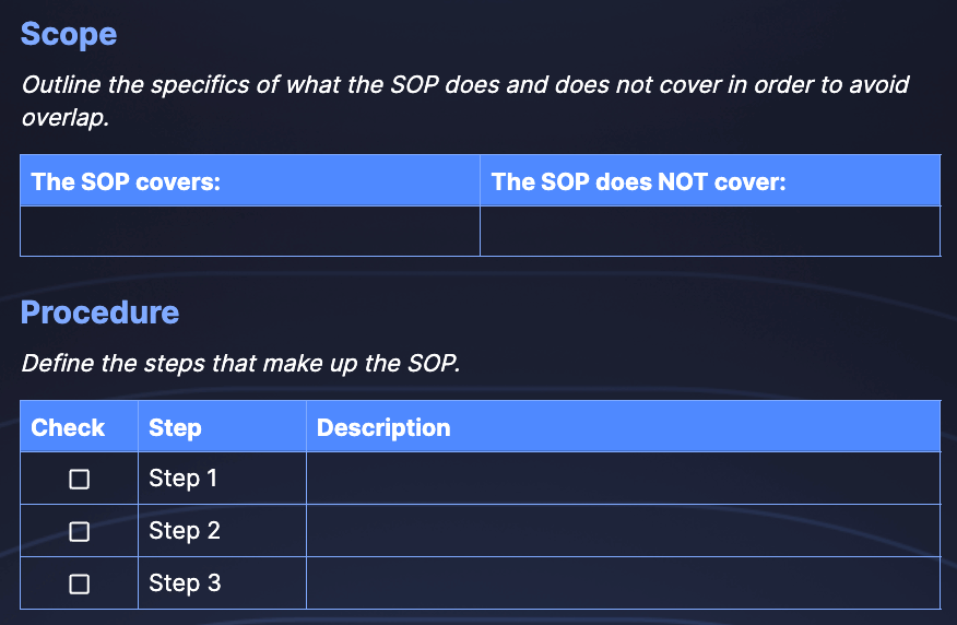 Free simple SOP template