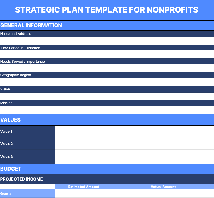 Free Strategic Template for Nonprofits