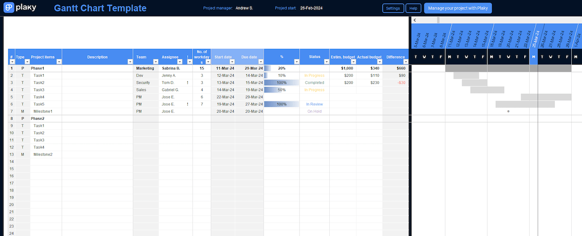 Gantt Chart Template