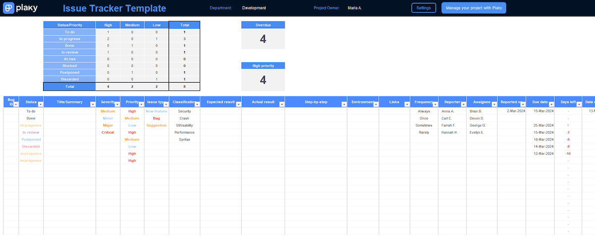 Issue Tracker Template