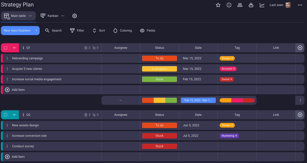 Marketing strategy plan template in Plaky